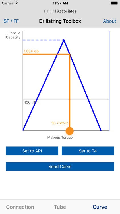 Drillstring Toolbox Premium