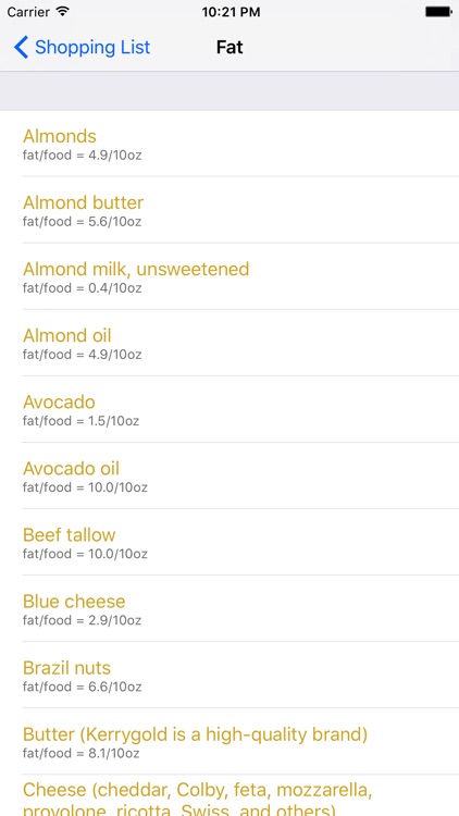 Keto Diet Tracker - Low Carb High Fat Diet Guide screenshot-3