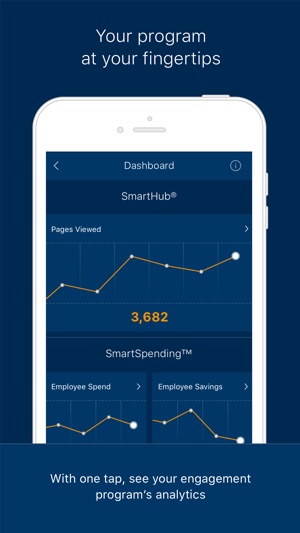 SmartInsights