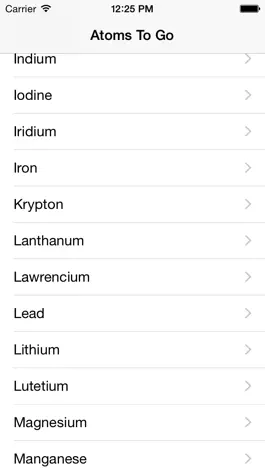 Game screenshot Atoms To Go Table of Elements mod apk