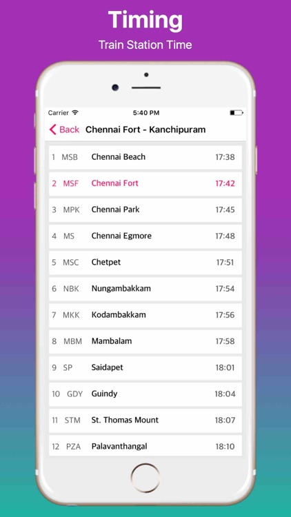 Chennai Local Train screenshot-4