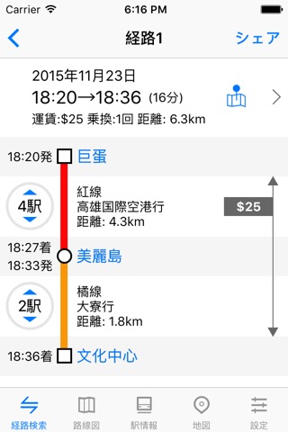 MetroMan Kaohsiung screenshot 3