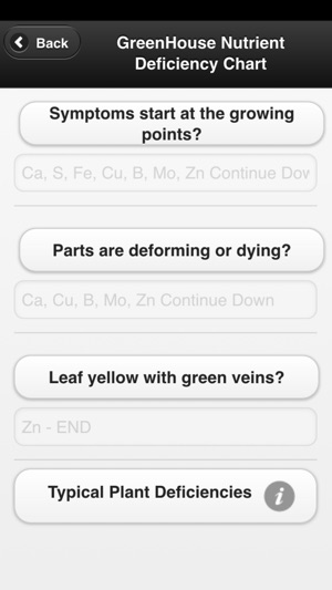 Greenhouse Growers Toolbox(圖3)-速報App