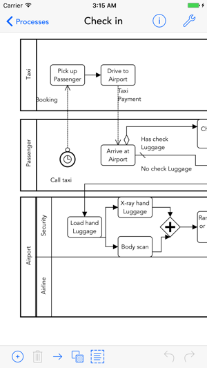 Mobile Process Designer(圖1)-速報App