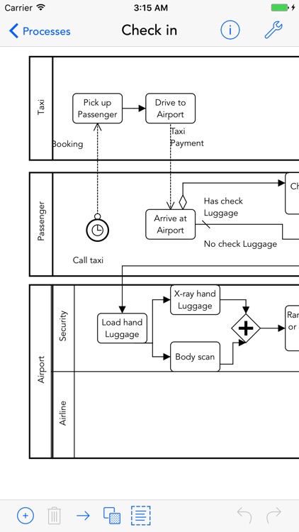 Mobile Process Designer