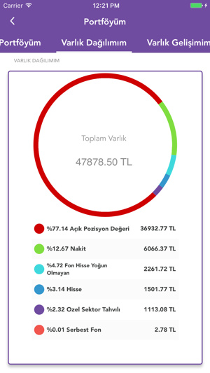 Osmanlı Mobil(圖4)-速報App