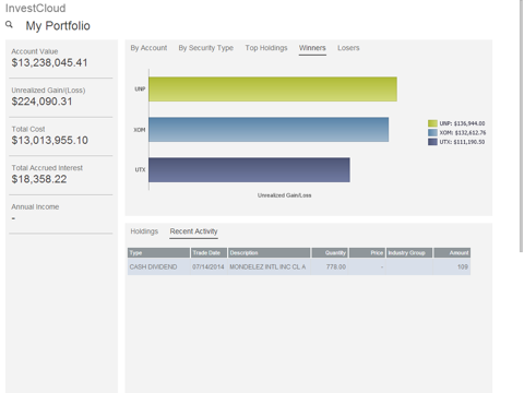 SOL Capital Managment screenshot 2