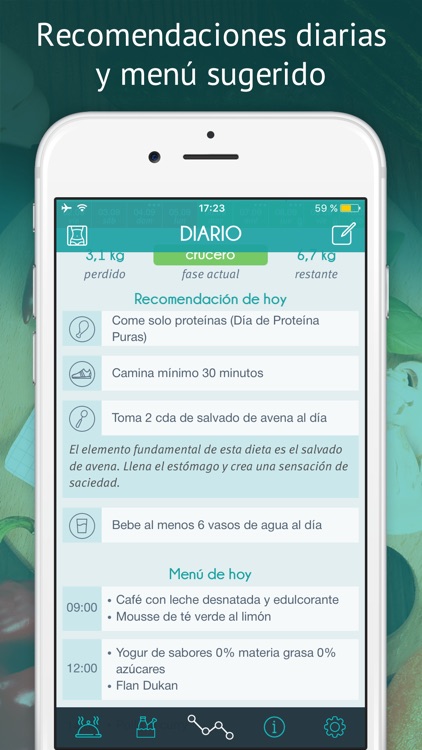 Dieta Dukan- app oficial del Doctor Pierre Dukan