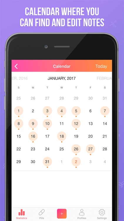 Thermo - Family Health Tracing & Fever Tracker Pro screenshot-4