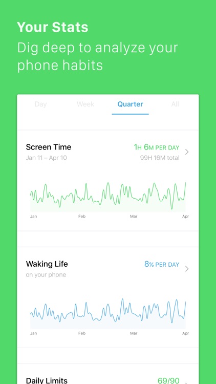 Moment – Screen Time Tracker screenshot-4