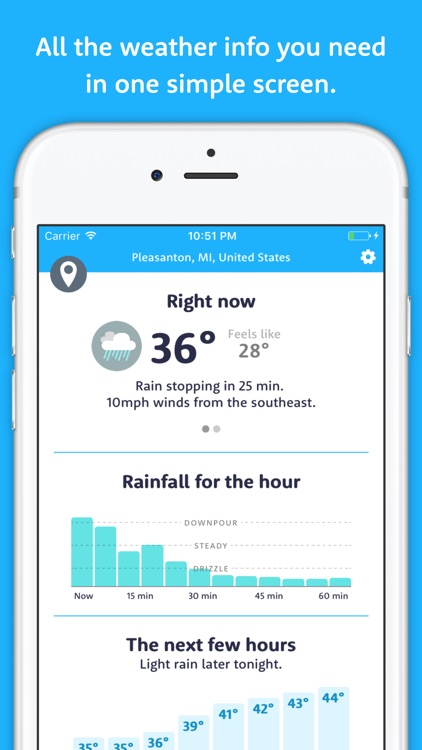 Hello Weather screenshot-0