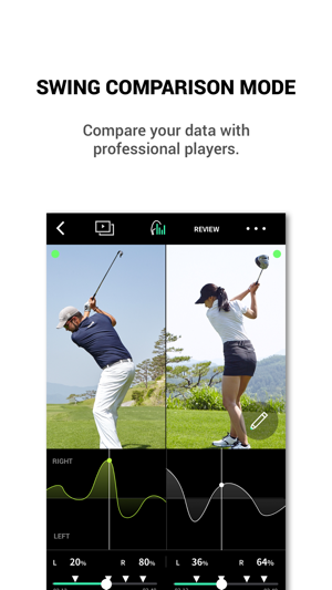 SALTED GOLF(圖3)-速報App