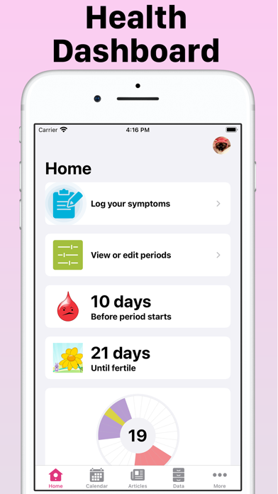 Period Tracking Calendar screenshot 4