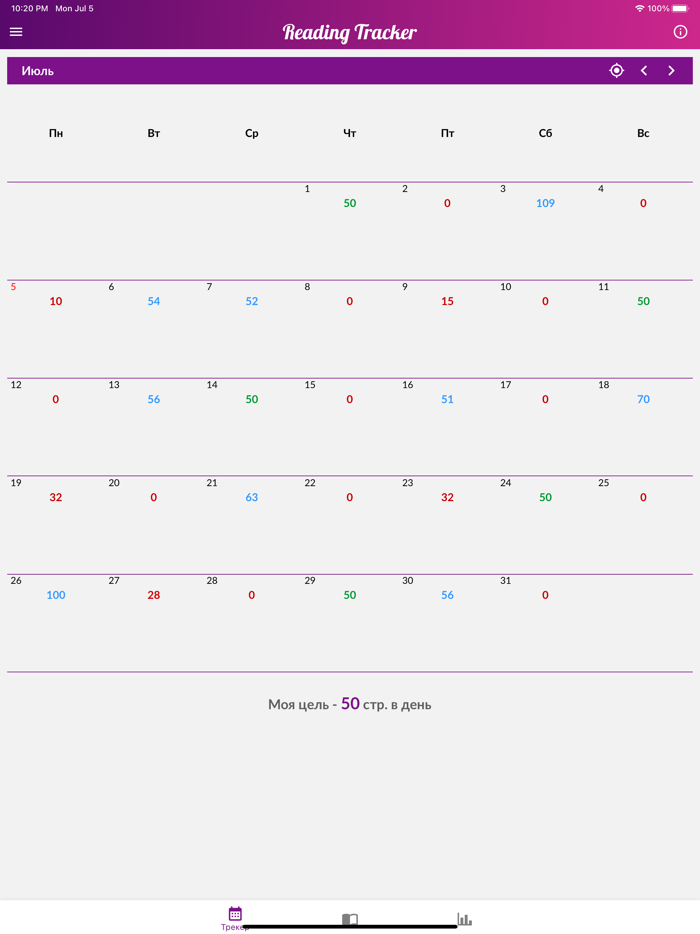 Reading Tracker трекер чтения