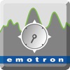 Emotron EmoDrive