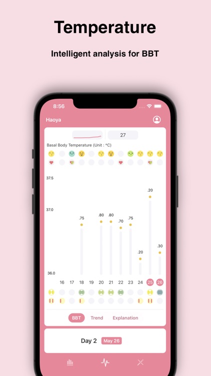 Haoya Period Tracker &Cycle screenshot-6
