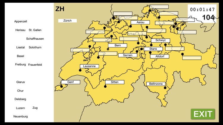 Die Schweiz