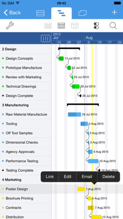 Project Gantt - Plan to do & Project Management