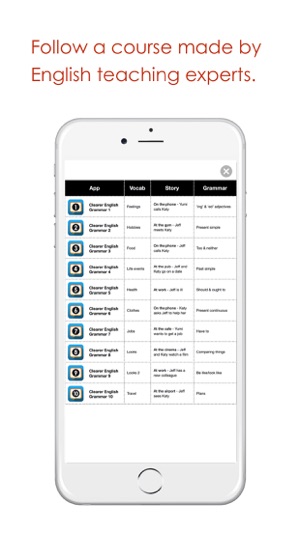 Clearer English Grammar 4(圖4)-速報App