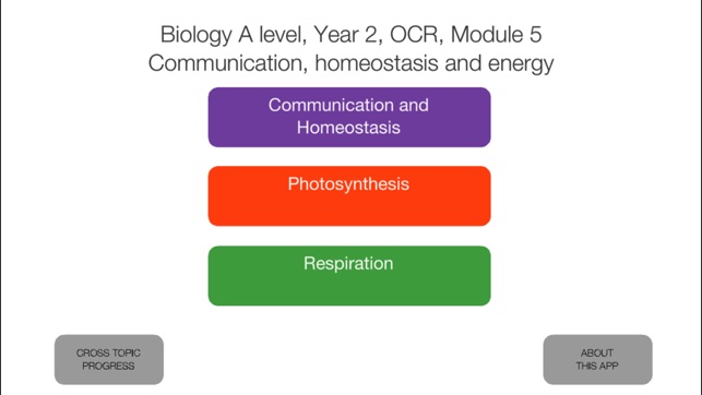 Biology A Level OCR Year 2 Unit 5(圖2)-速報App