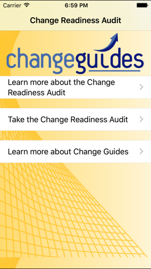 Change Readiness Audit