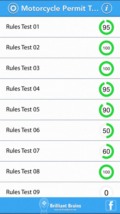 Motorcycle Permit Test