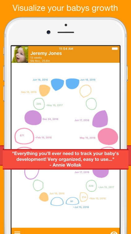 Feed Baby - Breastfeeding and Baby Connect Tracker