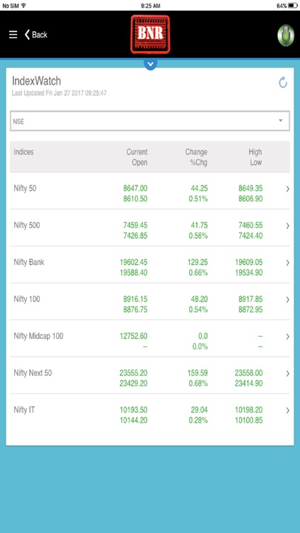 B N Rathi Mobile E-Trading