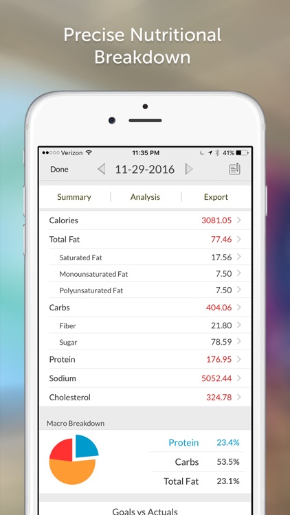 My Macros+ Diet, Weight and Calorie Tracker