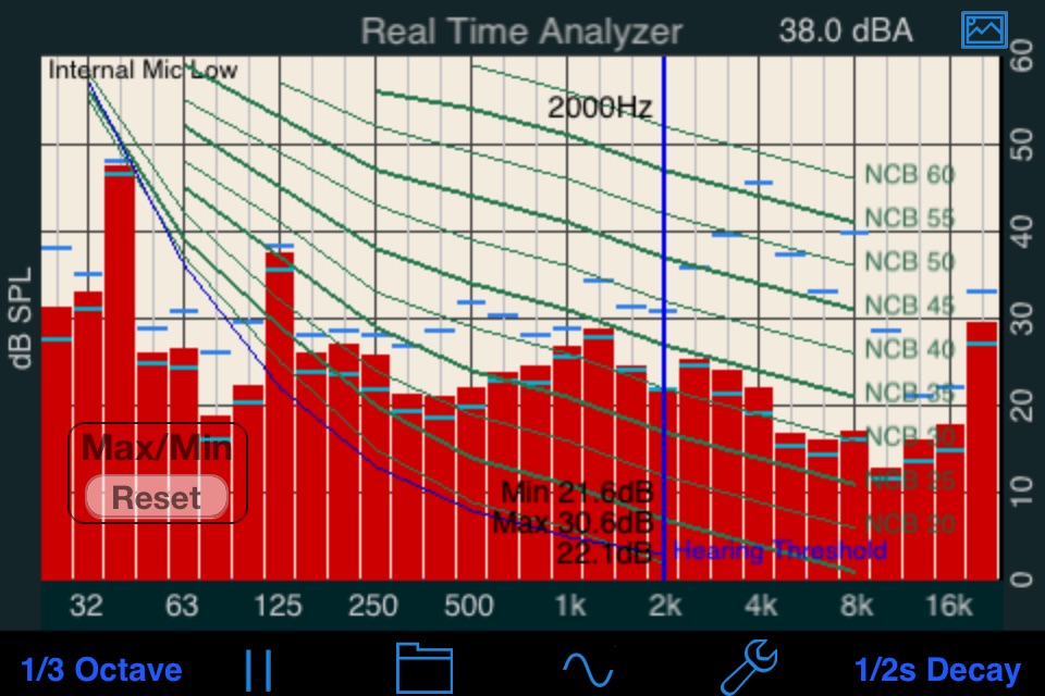 AudioTools - dB, Sound & Audio screenshot 2