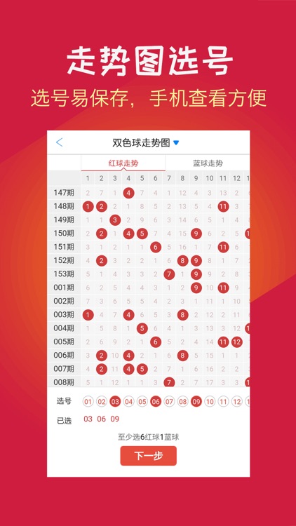 双色球-开奖结果专家杀号预测走势图 screenshot-4