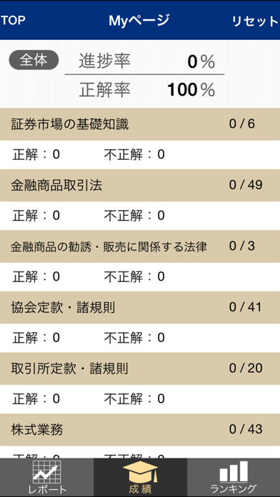 証券外務員一種合格のためのトレーニング2017のおすすめ画像4