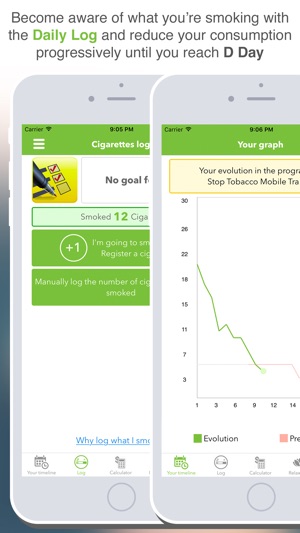 Stop Tobacco Mobile Trainer Pro. Quit Smoking App(圖4)-速報App