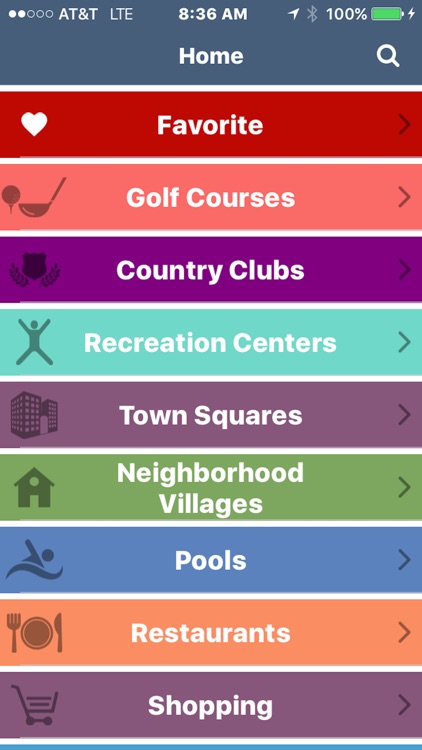 Villages GPS