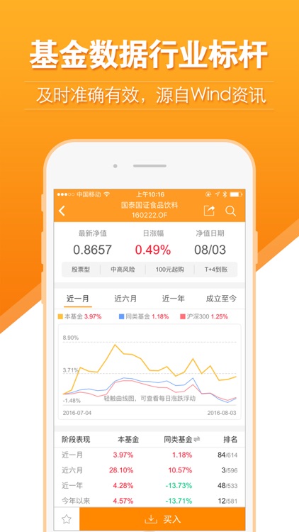 万得理财PRO(Wind资讯旗下基金理财交易平台)
