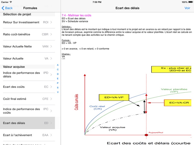 PMPReminder : Aide-mémoire PMP© CAPM© for iPad(圖3)-速報App