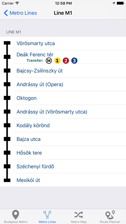 Budapest Metro - Subway