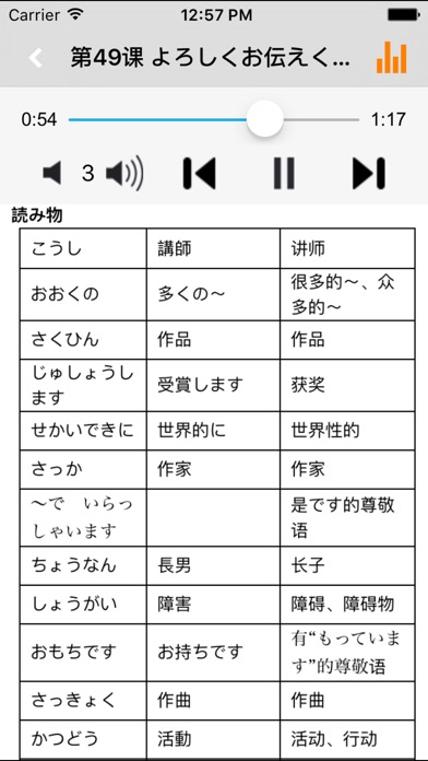 大家的日语初级1、2册单词全集 -背诵日本... screenshot1