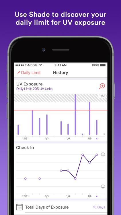 Shade - app for UV awareness