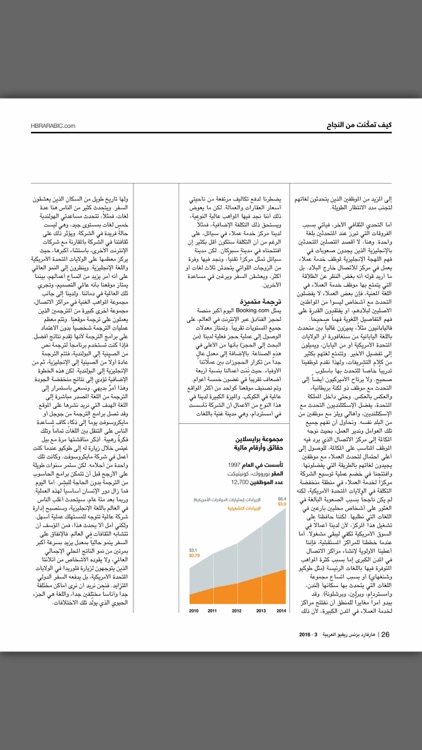 هارفارد بزنس ريفيو العربية screenshot-4