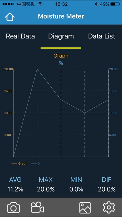 iToolsSmart