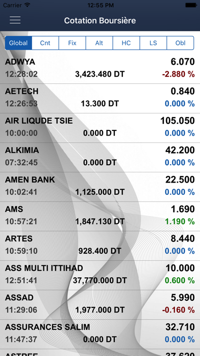 How to cancel & delete BT Bourse Mobile from iphone & ipad 2