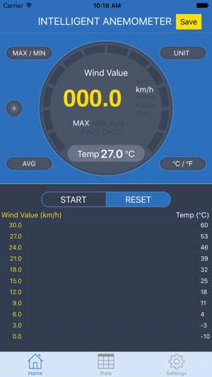 INTELLIGENT ANEMOMETER