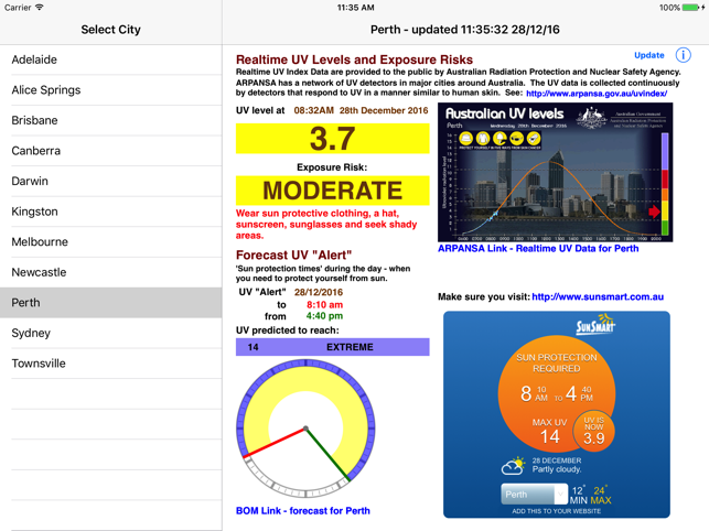 OzSun UV Dasboard(圖2)-速報App