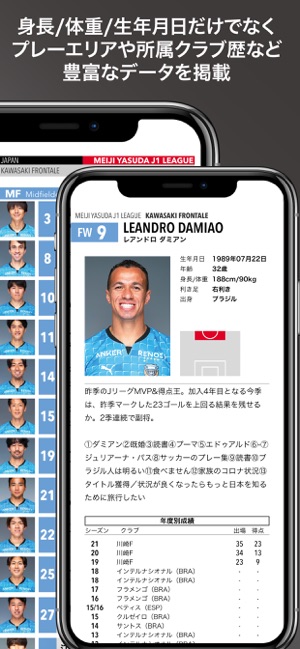 Egサッカー名鑑22 をapp Storeで