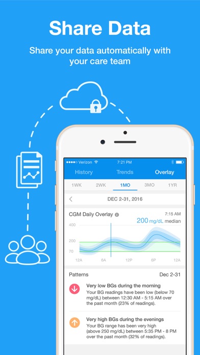 Glooko - Track Diabetes Dataのおすすめ画像5