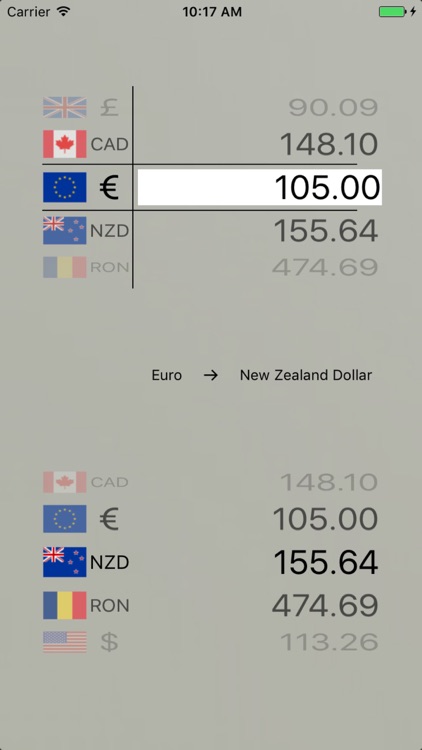 Currency Converter Rates