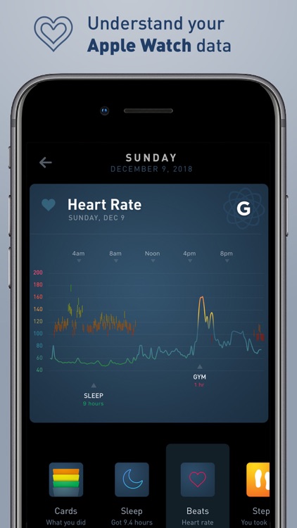 Gyroscope Health & Longevity screenshot-6