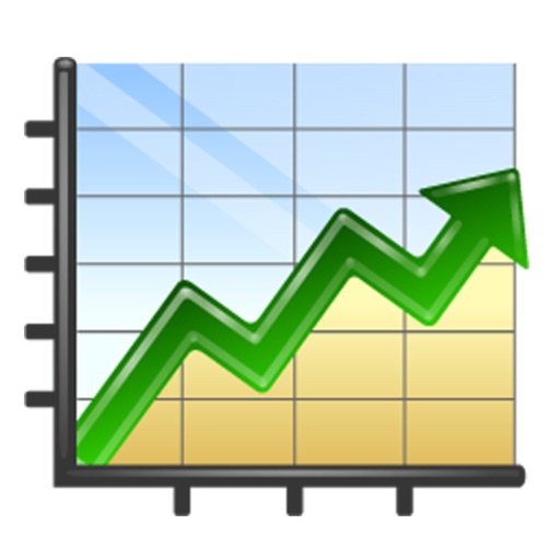 Stock TickerPicker - stock charts & watchlists