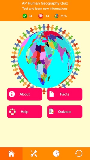 AP Human Geography Quizzes(圖1)-速報App